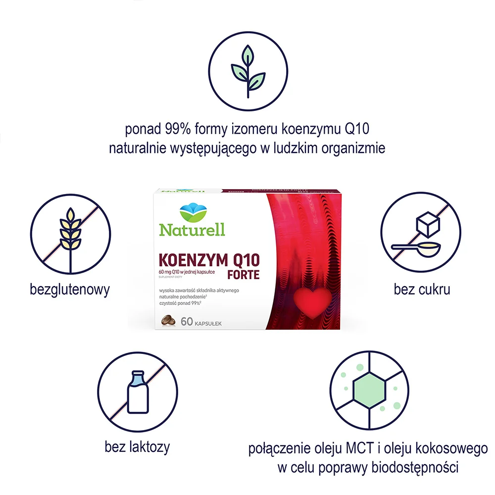 Naturell Koenzym Q10 Forte 60 kapsułek