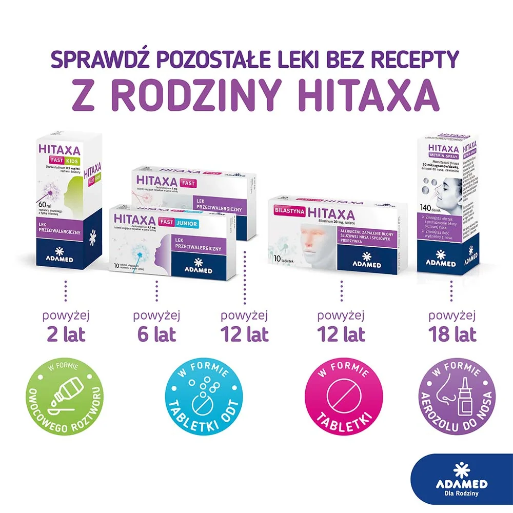 Hitaxa fast 5 mg, 10 tabletek ulegających rozpadowi w jamie ustnej