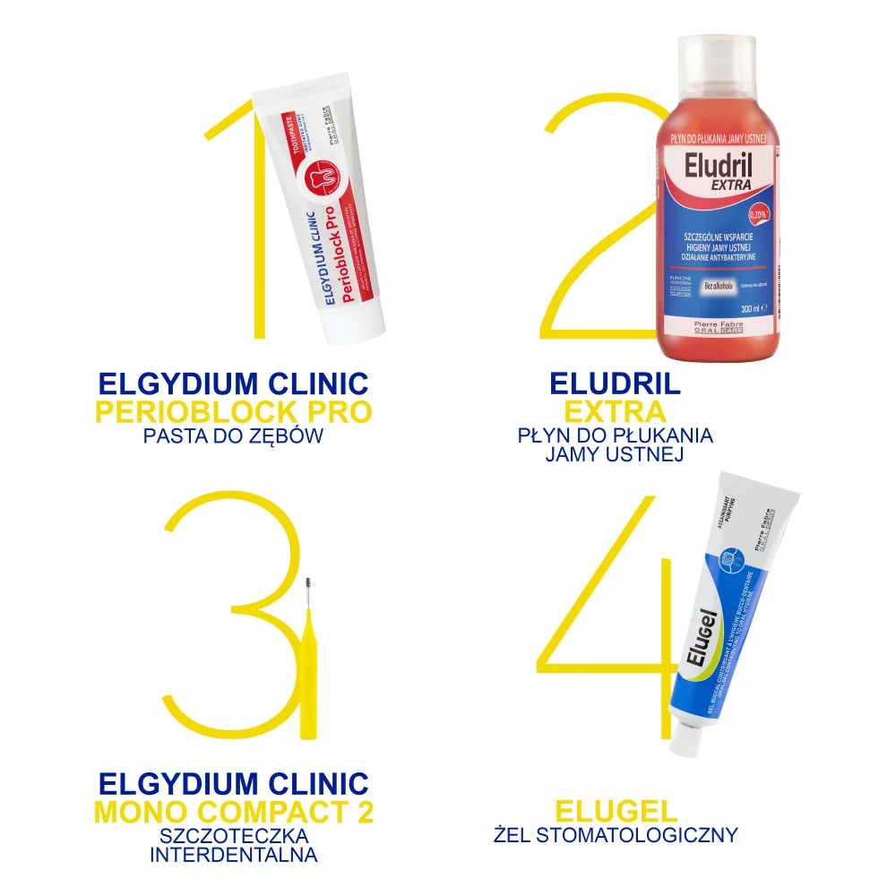 Elgydium Clinic Mono Compact szczoteczka międzyzębowa ISO 2 1,0 mm żółta, 4 szt.