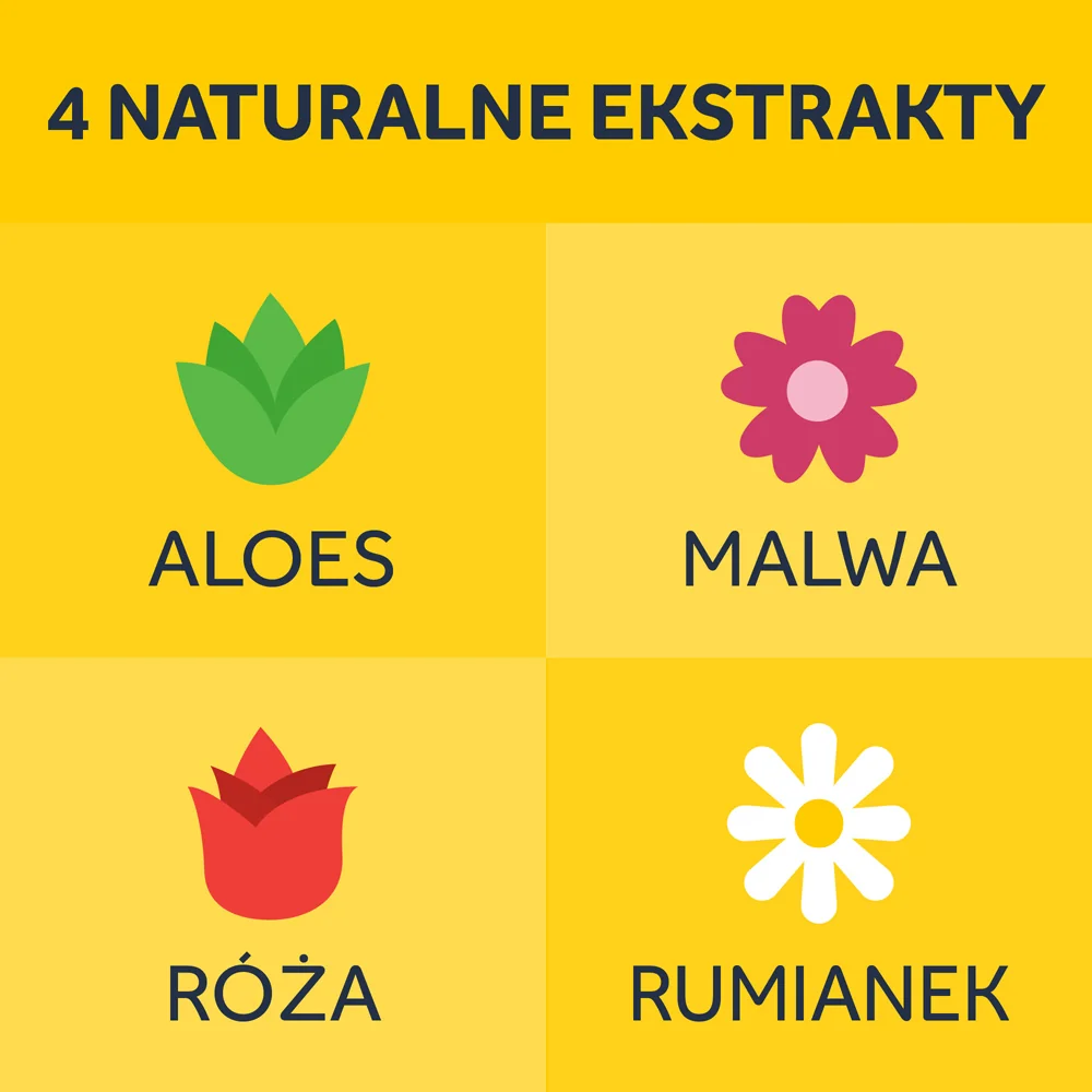 Nurodent żel na ząbkowanie, 15ml