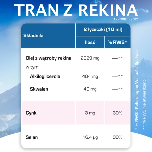 Tran z Rekina suplement diety, smak malinowy, 250 ml