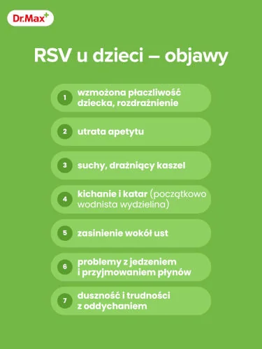 Objawy RSV u dzieci