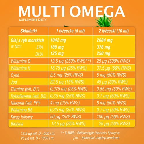 MultiOmega syrop o smaku owoców tropikalnych, 250 ml