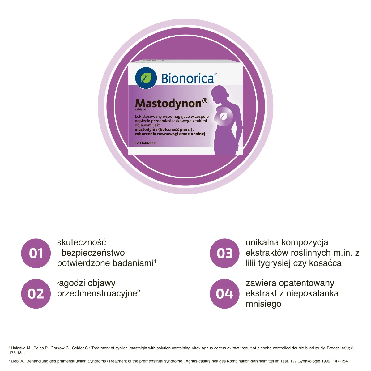 Bionorica Mastodynon 120 tabletek