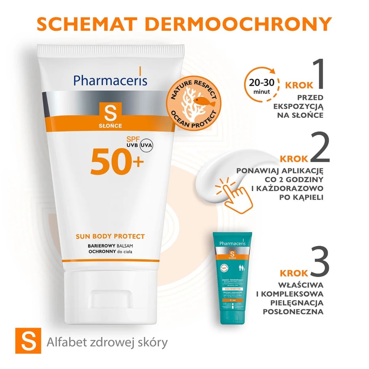PHARMACERIS S Zestaw Kompleksowa Dermo-Ochrona & Pielęgnacja Skóry (Barierowy balsam do ciała, 150ml + Cica Sensitive Kojąco-regenerujący balsam po opalaniu do twarzy i ciała, 50ml)
