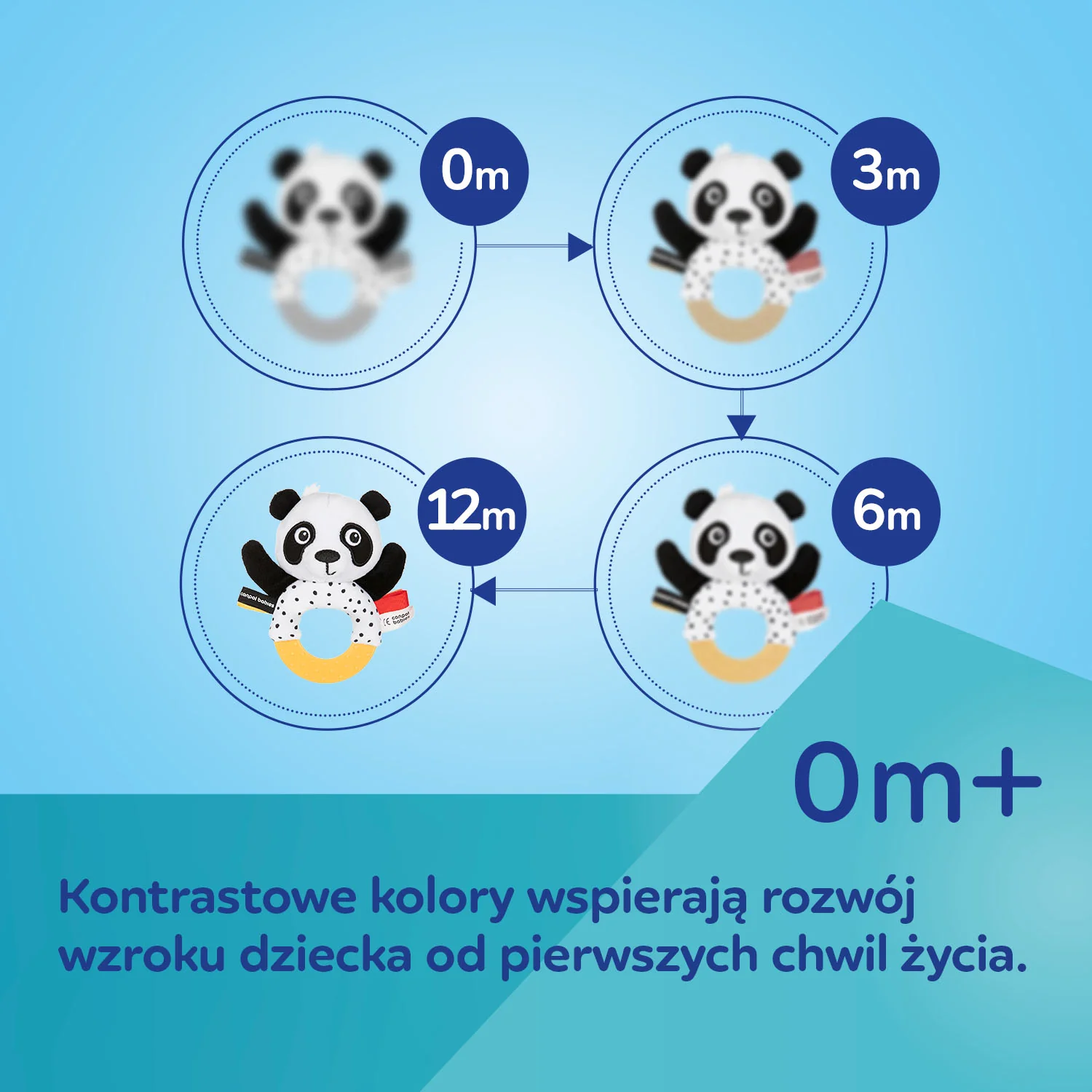 Canpol Babies BabiesBoo interaktywna sensoryczna zabawka LENIWIEC 1 sztuka