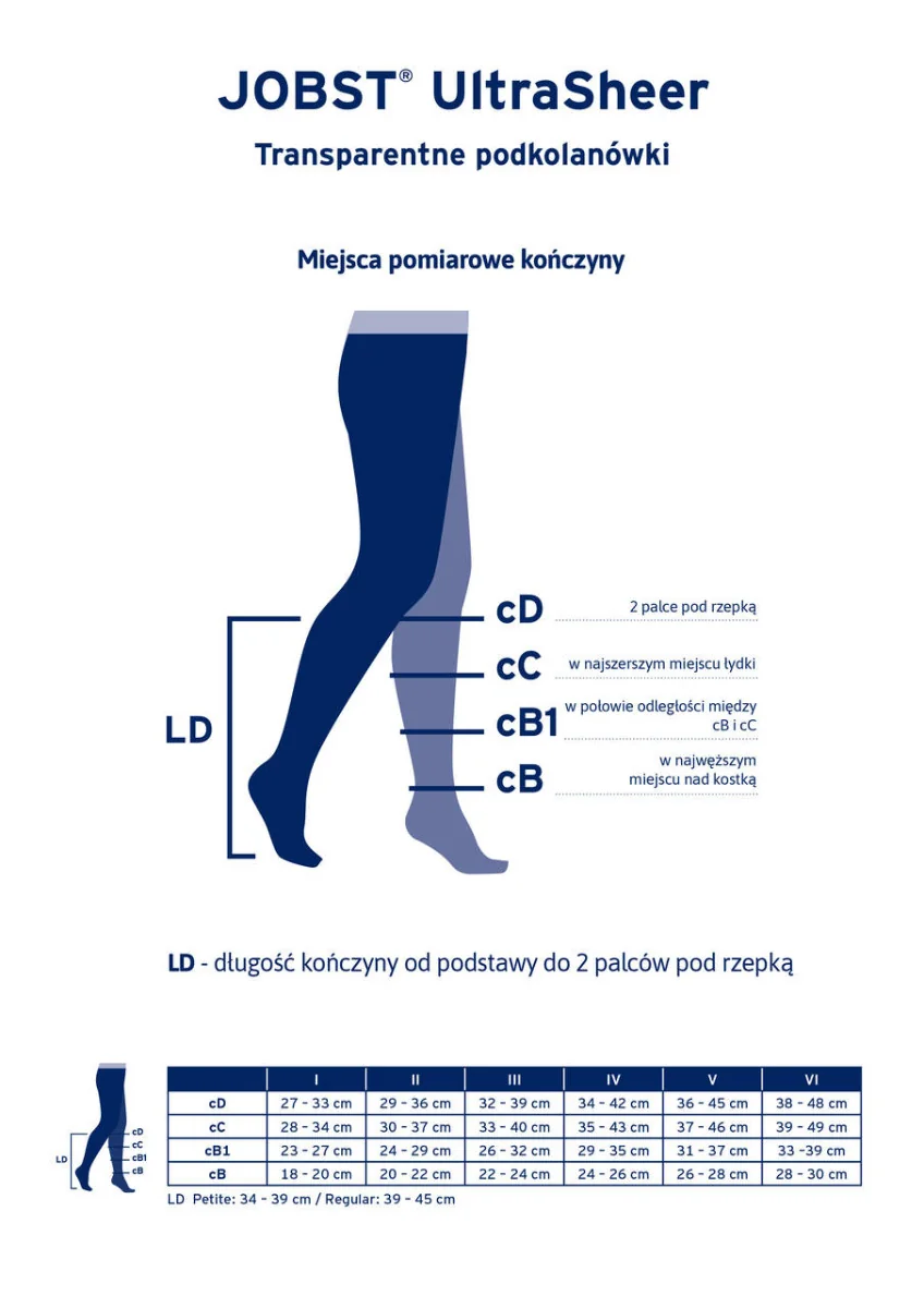 Jobst UltraSheer, podkolanówki CCL1, naturalne, rozmiar V, zamknięte palce, 1 para