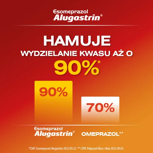 Esomeprazol Alugastrin 20 mg 14 kapsułek dojelitowych twardych