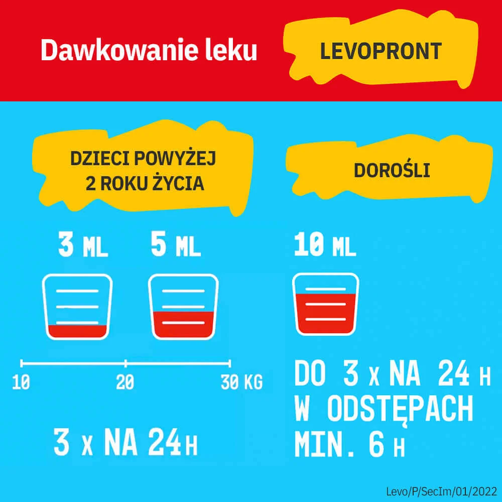 Levopront 60 mg/10 ml, syrop 120 ml