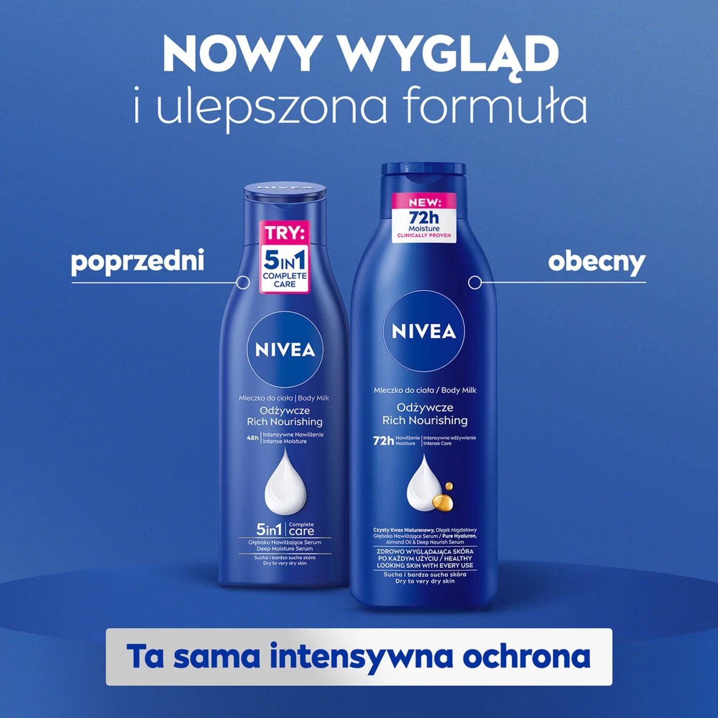 Nivea odżywcze mleczko do ciała, 250 ml