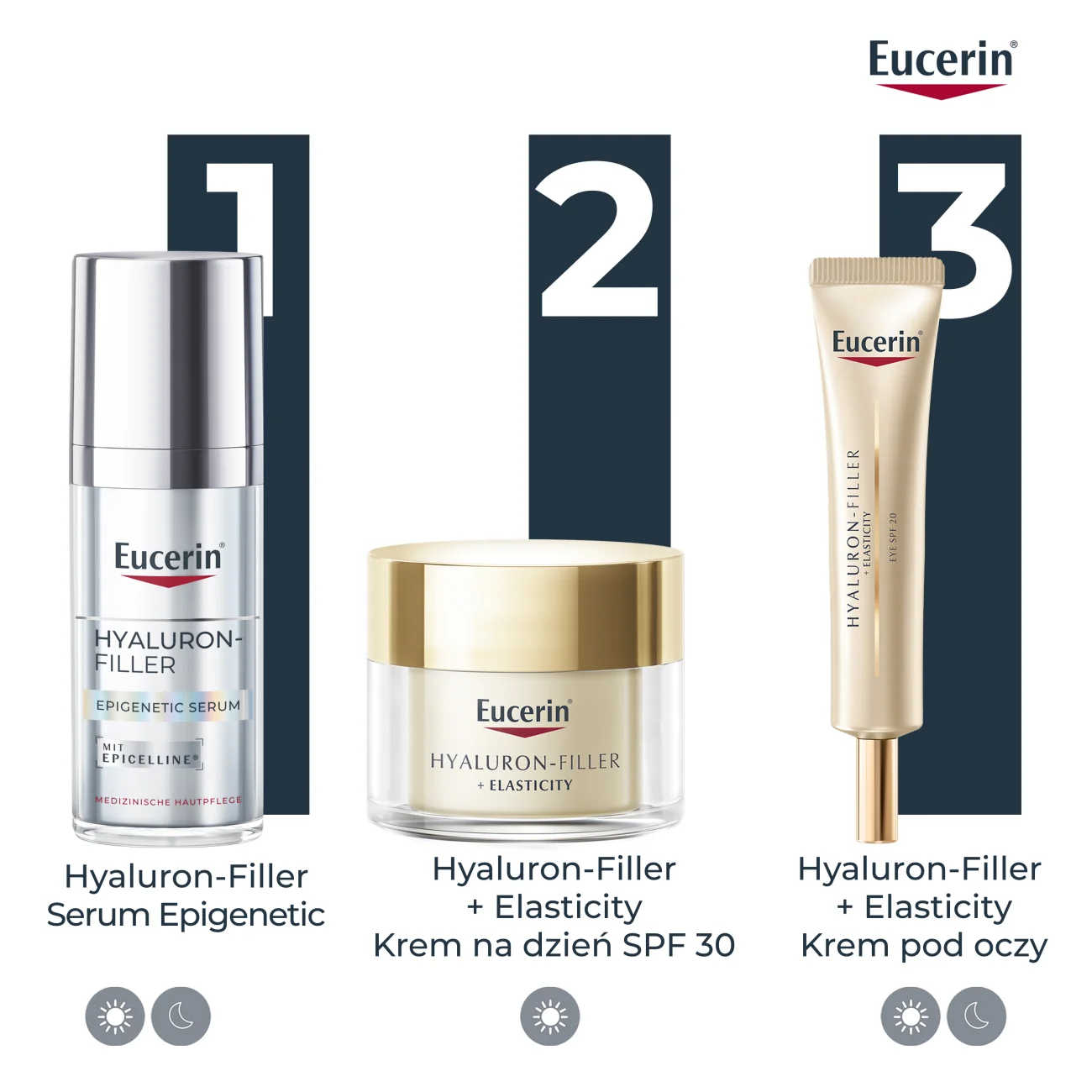 Eucerin Hyaluron-Filler serum epigenetic z epicelline, 30 ml