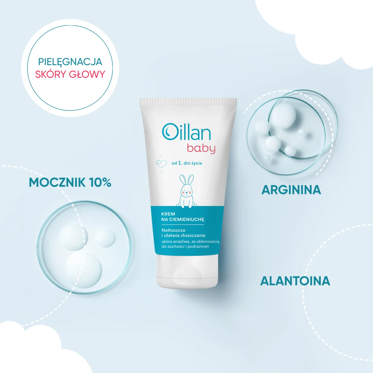 Oillan Baby krem na ciemieniuchę, 40 ml