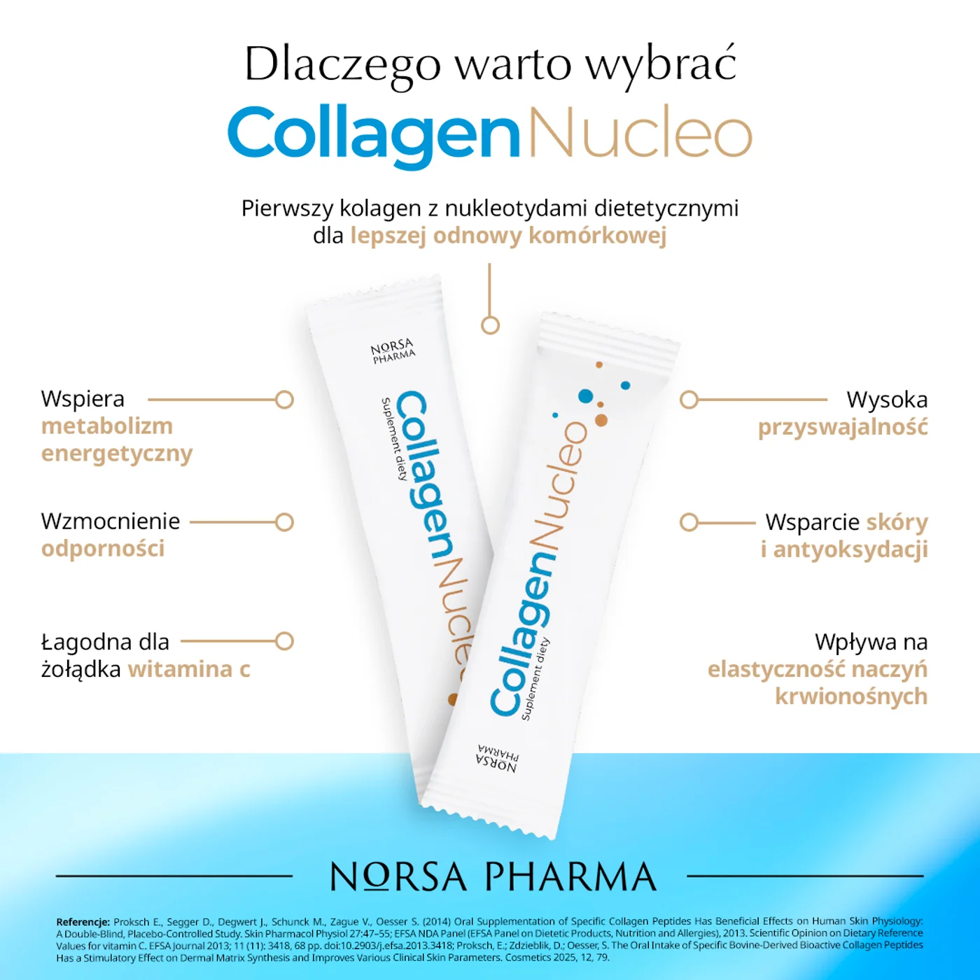 Norsa Pharma Collagen Nucleo 30 saszetek