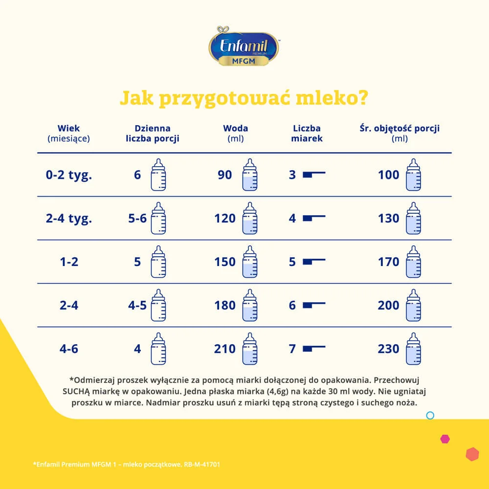 Enfamil Premium MFGM 1, mleko początkowe od urodzenia, 800 g