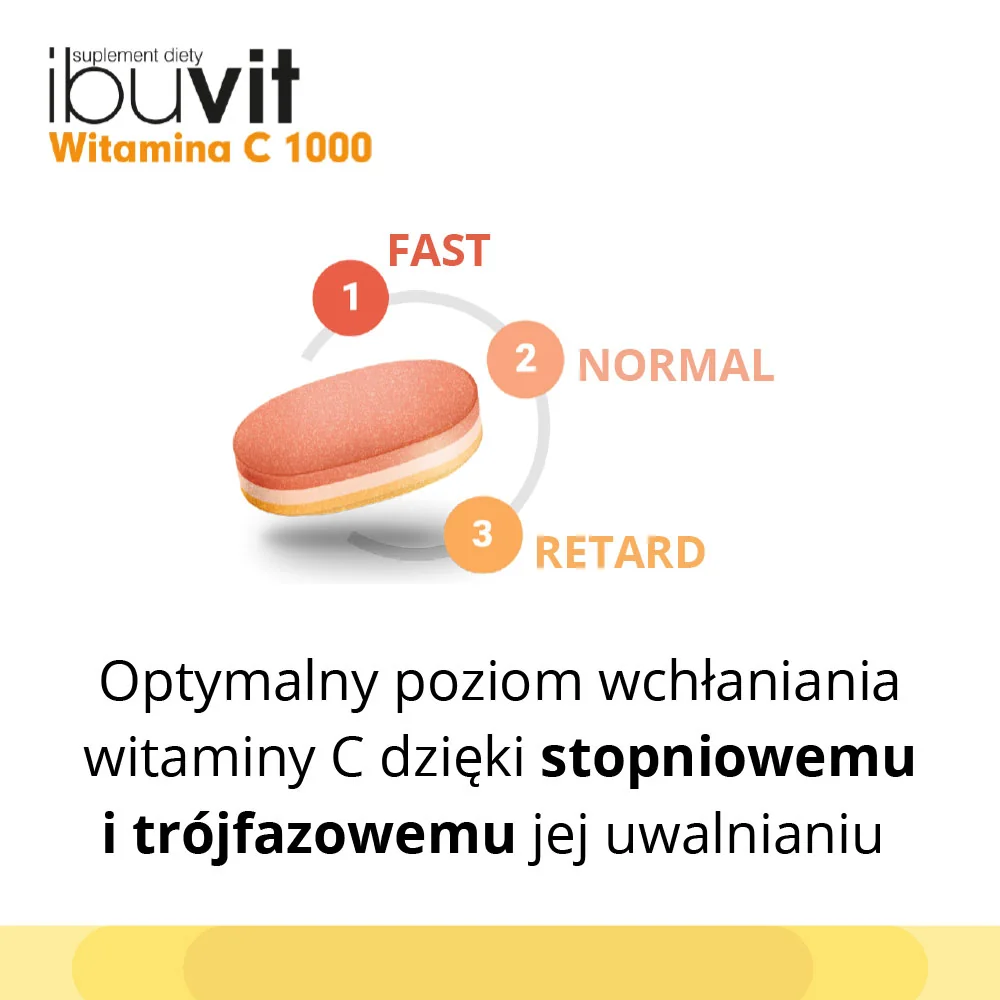 Ibuvit Witamina C 1000 30 tabletek