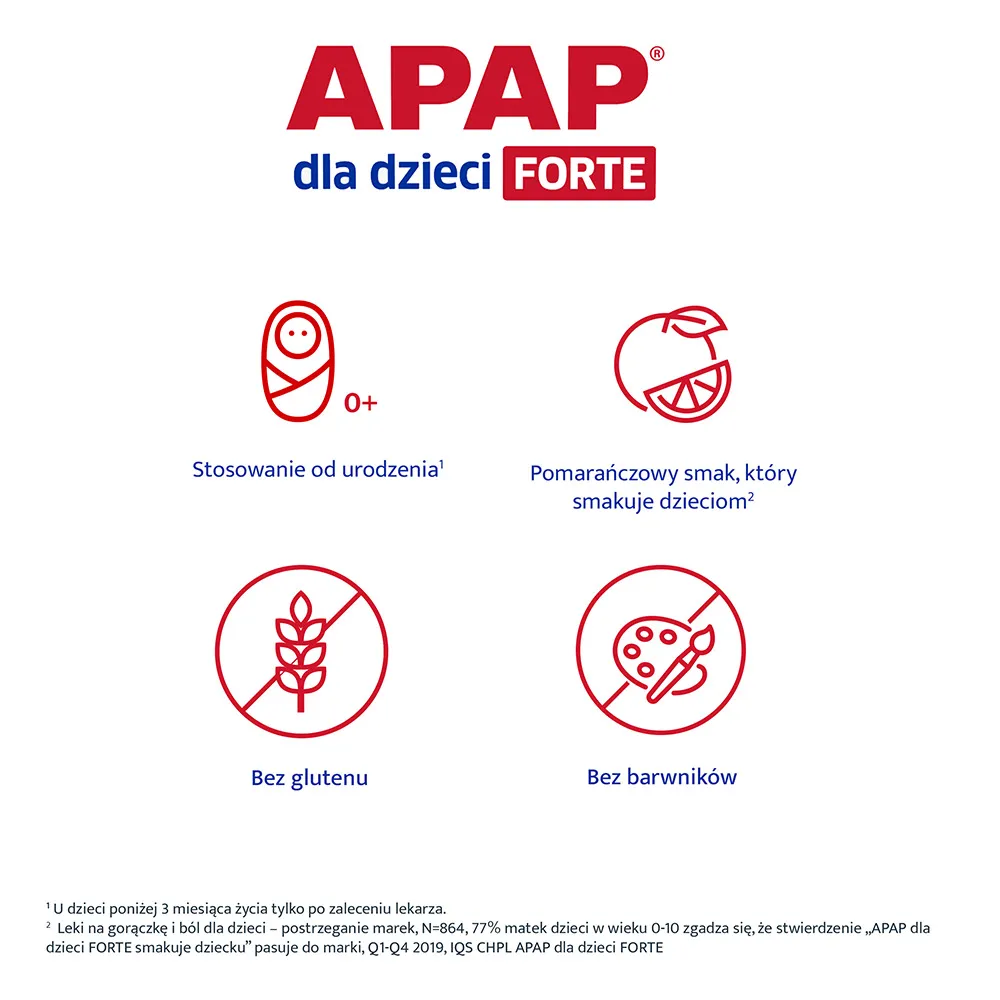 Apap dla dzieci Forte, 40 mg/ml, 85 ml 