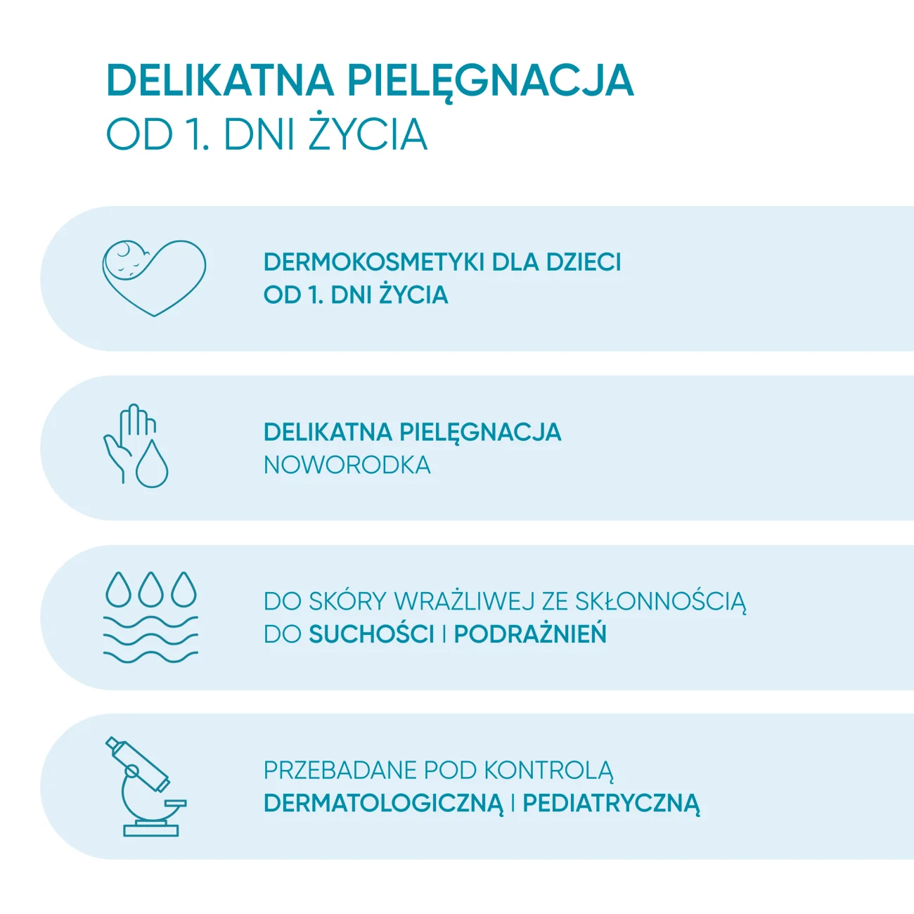 Oillan Baby żel 3w1 do kąpieli, mycia ciała i włosów, 400 ml