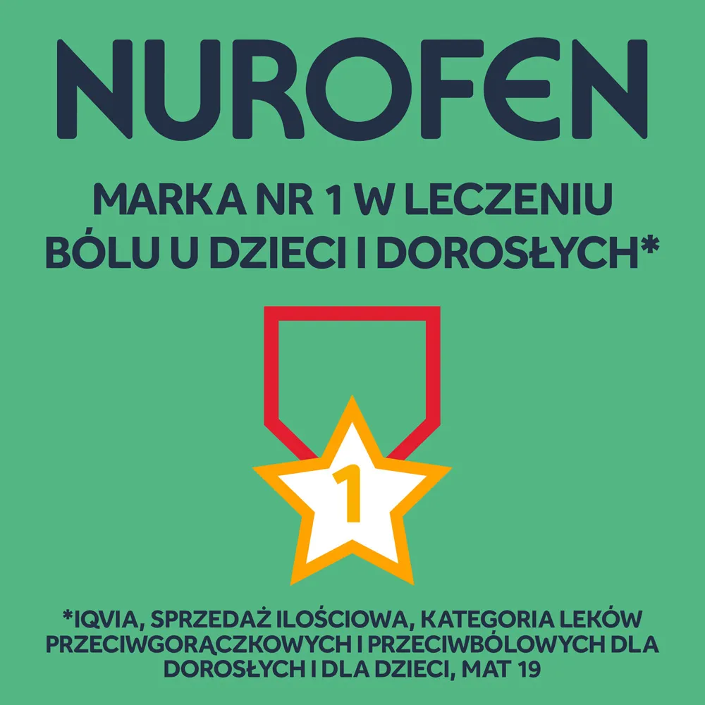 Nurofen, 200 mg, 12 tabletek powlekanych 