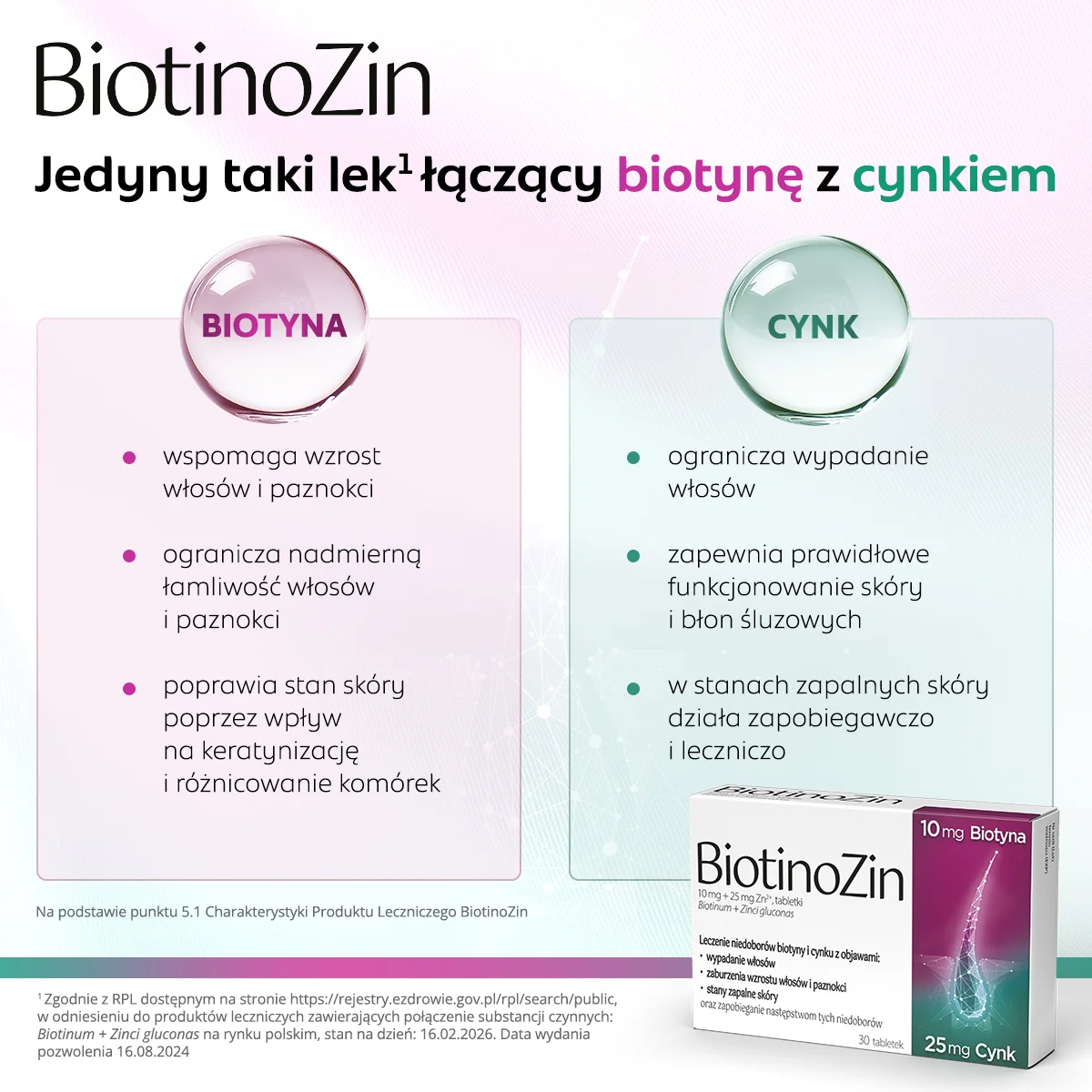 BiotinoZin 10 mg + 25 mg 30 tabletek