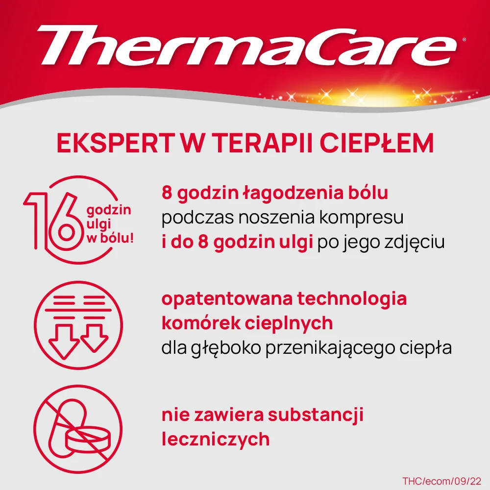 ThermaCare kompresy rozgrzewające na plecy i biodra, 2 szt.