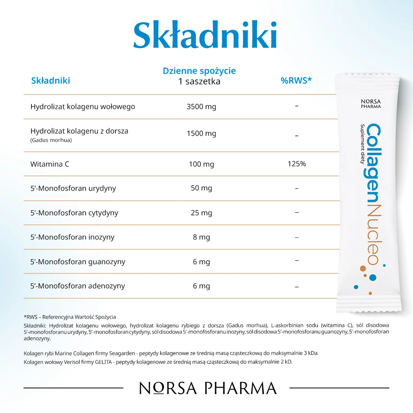 Norsa Pharma Collagen Nucleo 30 saszetek