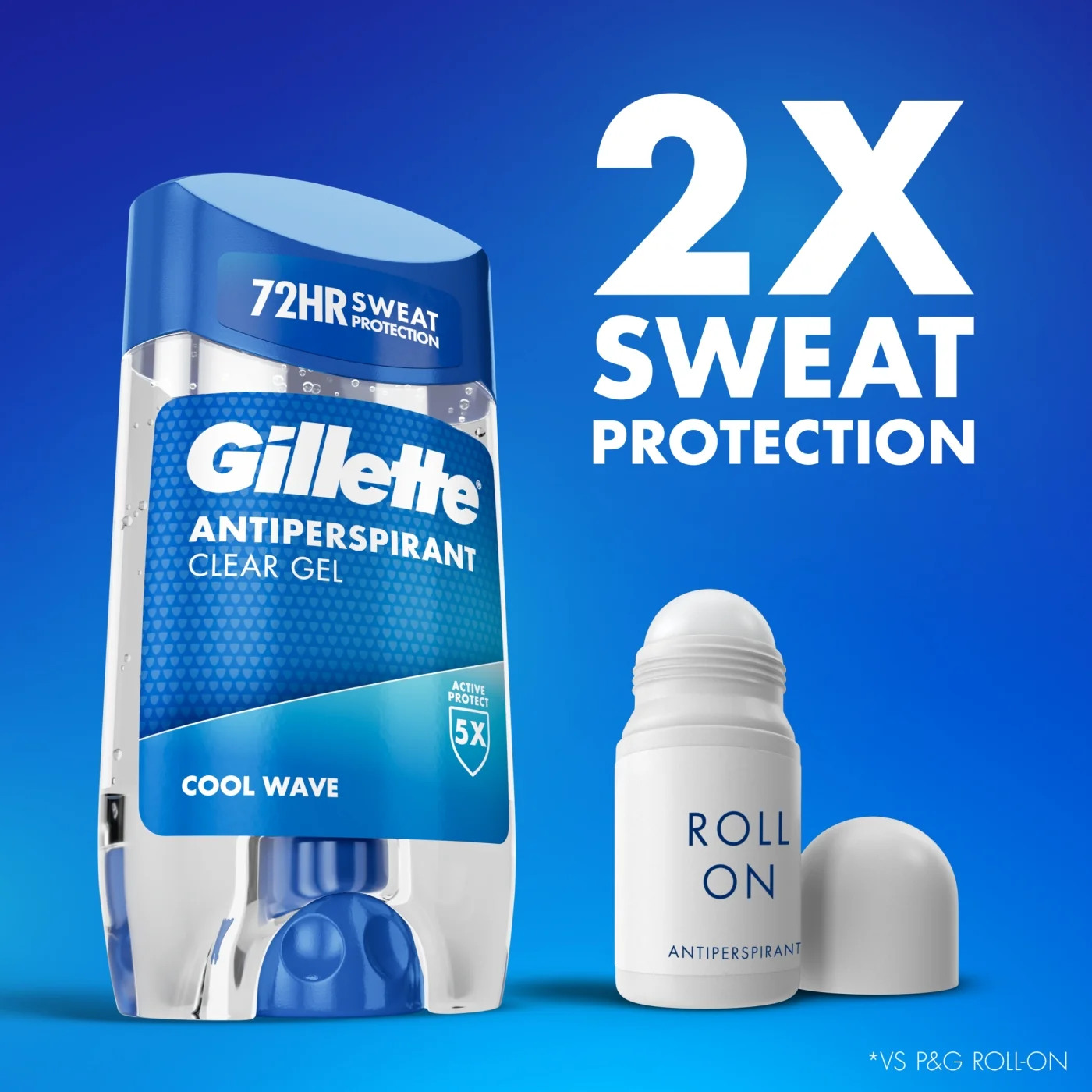 Gillette Cool Wave antyperspirant w żelu, 70 ml