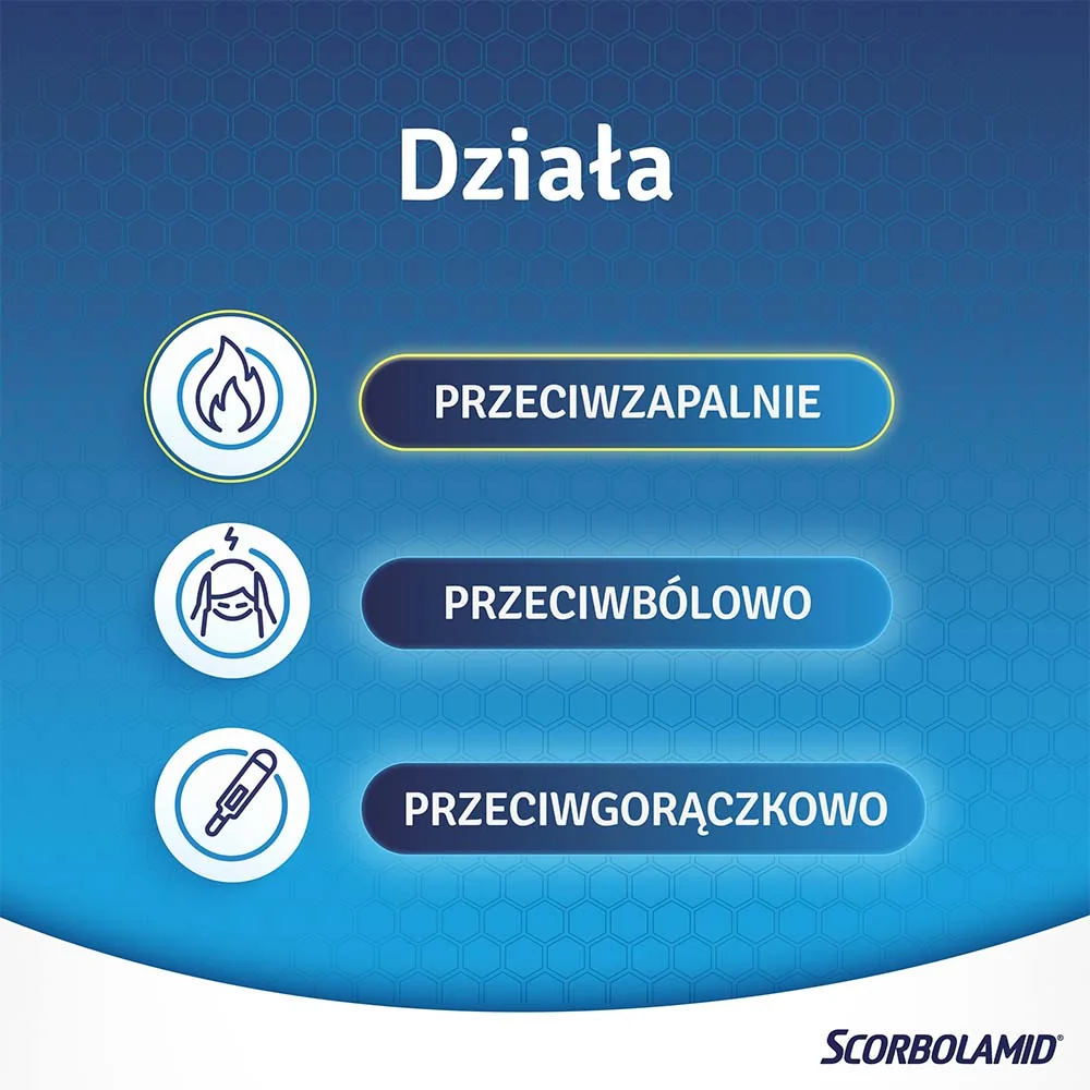 Scorbolamid 300 mg + 100 mg + 5 mg, 20 tabletek drażowanych