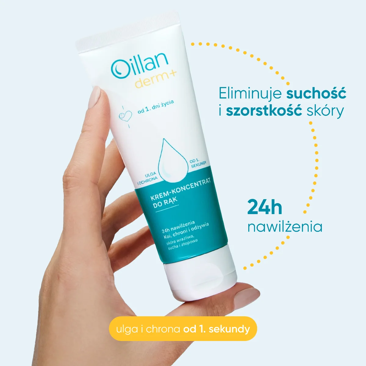 Oillan Krem-koncentrat do rąk, 75 ml