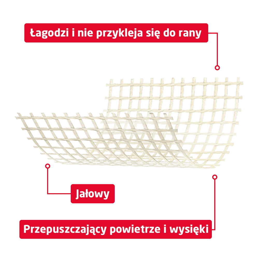 Leukoplast Cuticell Paraffine opatrunek impregnowany parafiną, 5 cm x 5 cm, 5 szt.