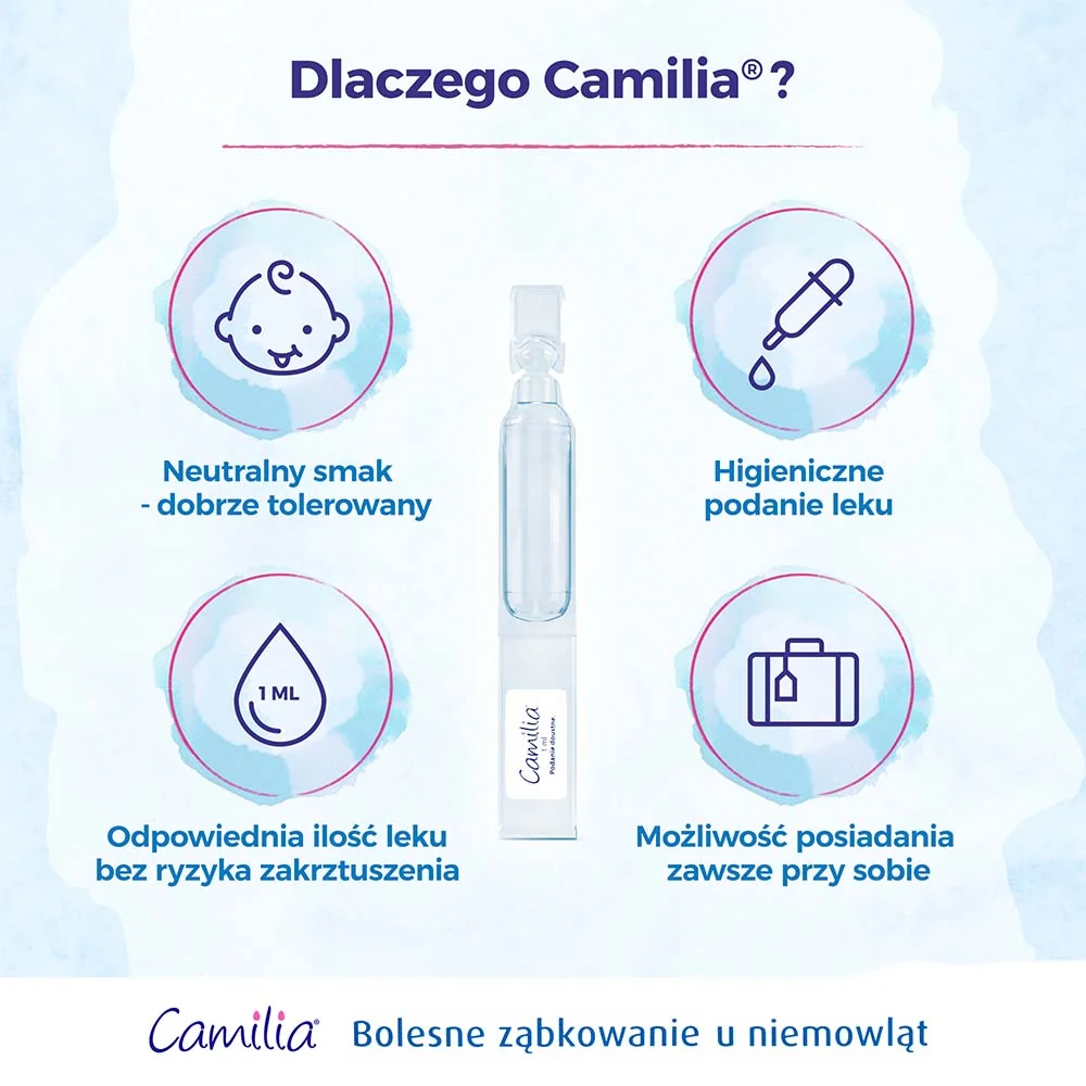 Camilia roztwór doustny na ząbkowanie, 30 pojemników jednodawkowych po 1 ml
