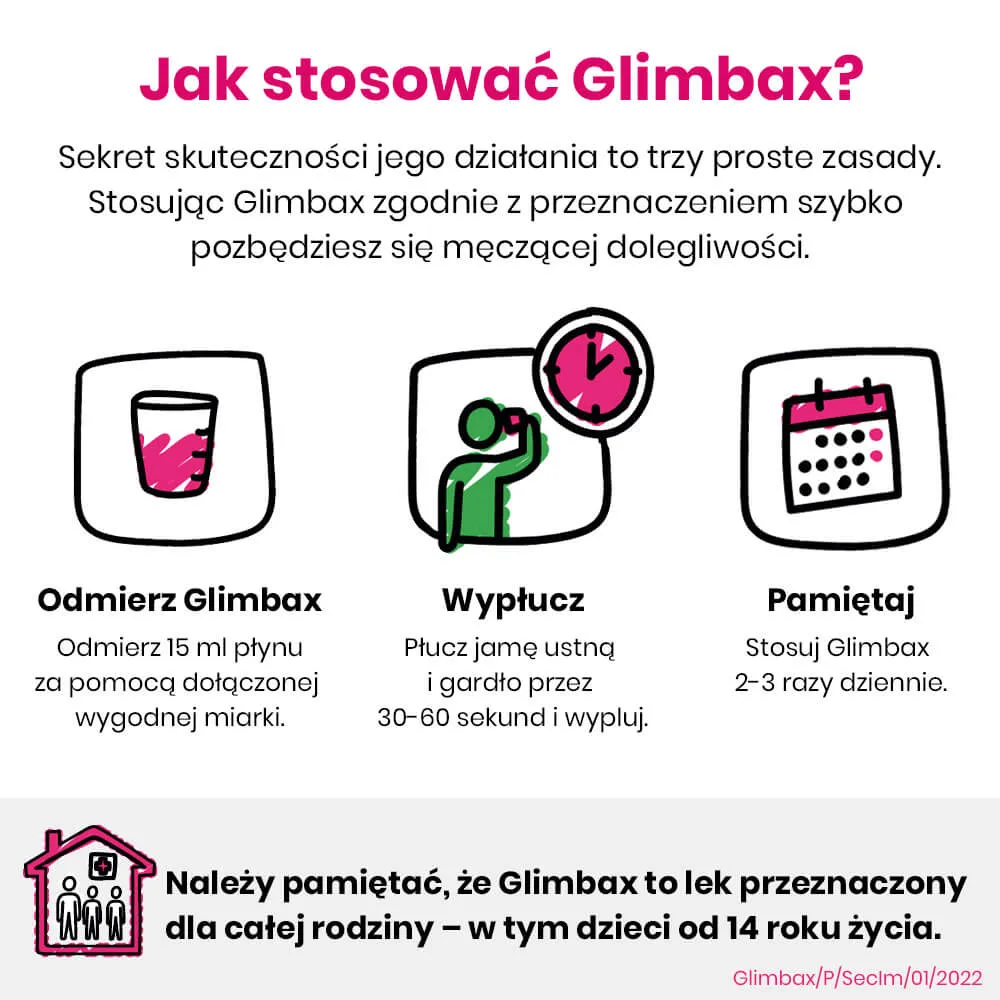 Glimbax, 0,74 mg/ml (0,074%), roztwór, 200 ml 