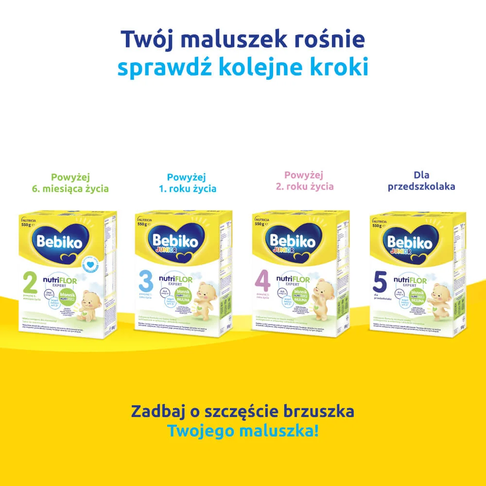 Bebiko 1 mleko początkowe dla niemowląt od urodzenia, 550 g