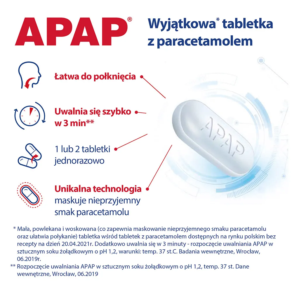 APAP, 500 mg, 24 tabletki 