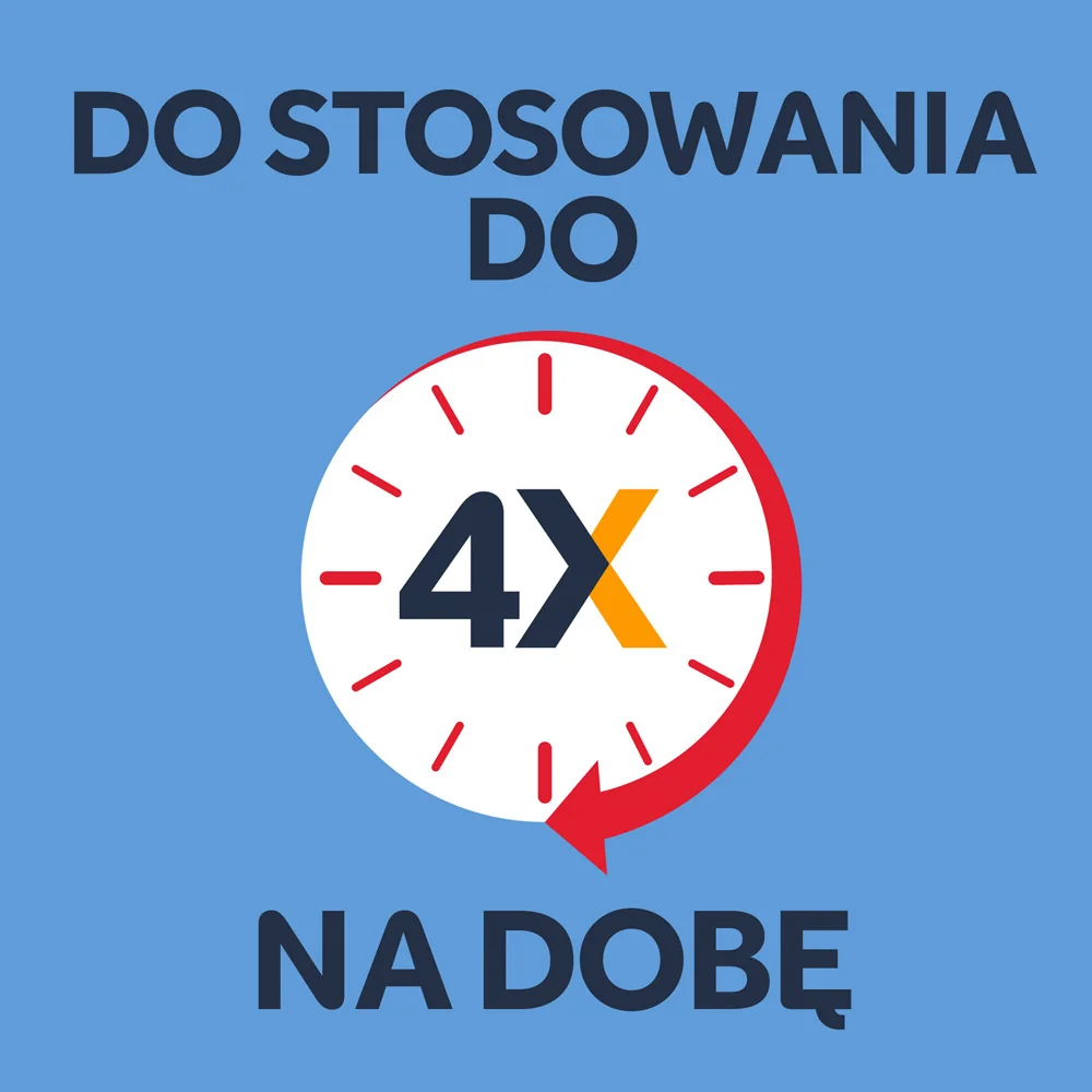 Nurofen Mięśnie i Stawy 50 mg/g, żel, 100 g