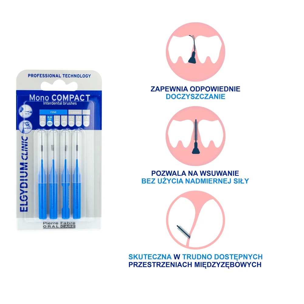 Elgydium Clinic Mono Compact 1 szczoteczki międzyzębowe niebieskie, 4 szt.