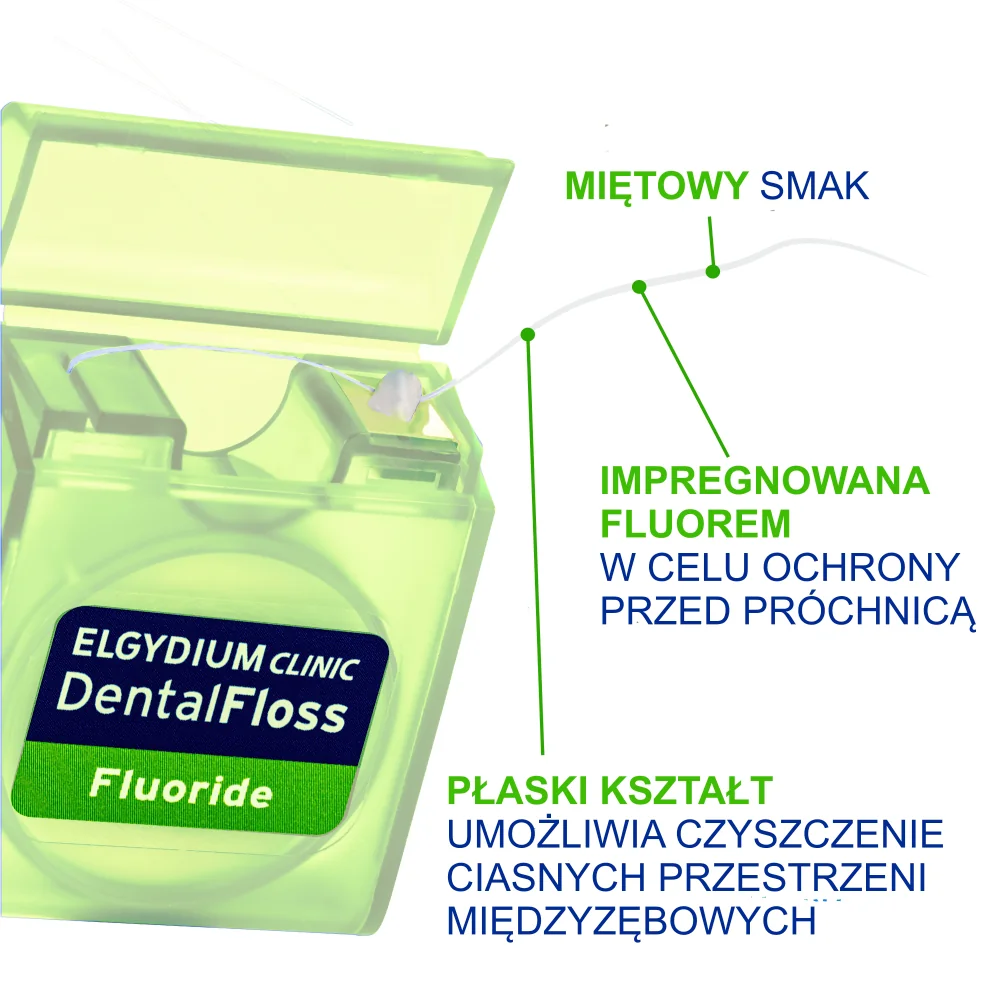 Elgydium Clinic nić dentystyczna z fluorem, 1 sztuka