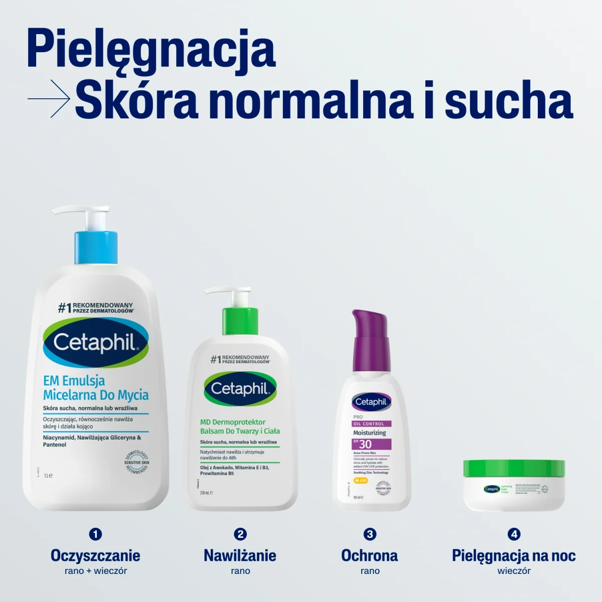 Cetaphil EM Emulsja micelarna do mycia, 1000 ml
