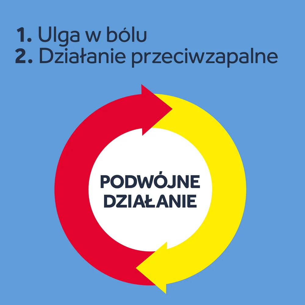 Nurofen Mięśnie i Stawy 200 mg plaster leczniczy, 4 sztuki