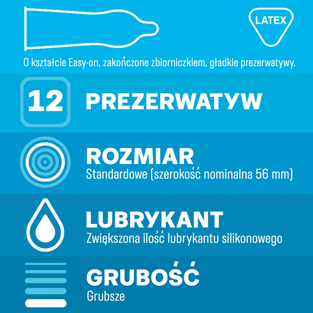 Durex Extra Safe Emoji, prezerwatywy, 12 sztuk