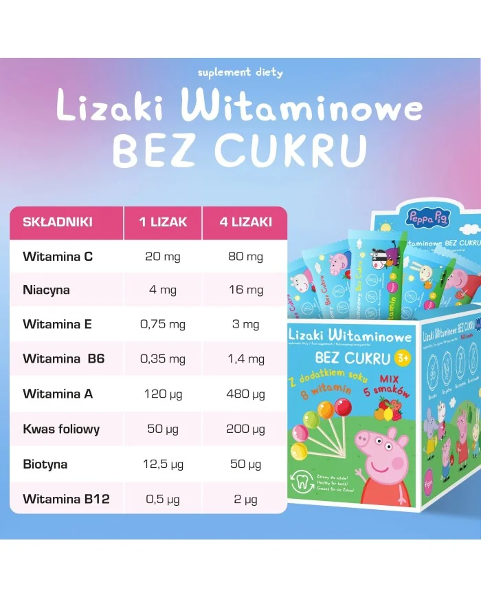 Domowa Apteczka Peppa Pig Lizaki Witaminowe Bez Cukru, mix 5 smaków, 50 sztuk