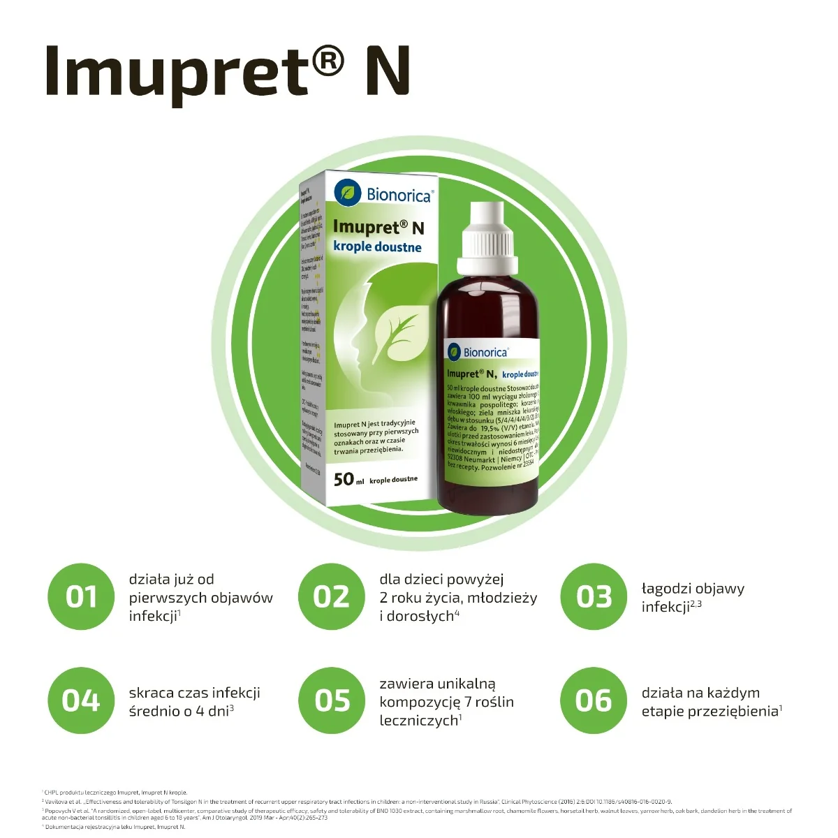 Imupret N krople doustne, 50 ml