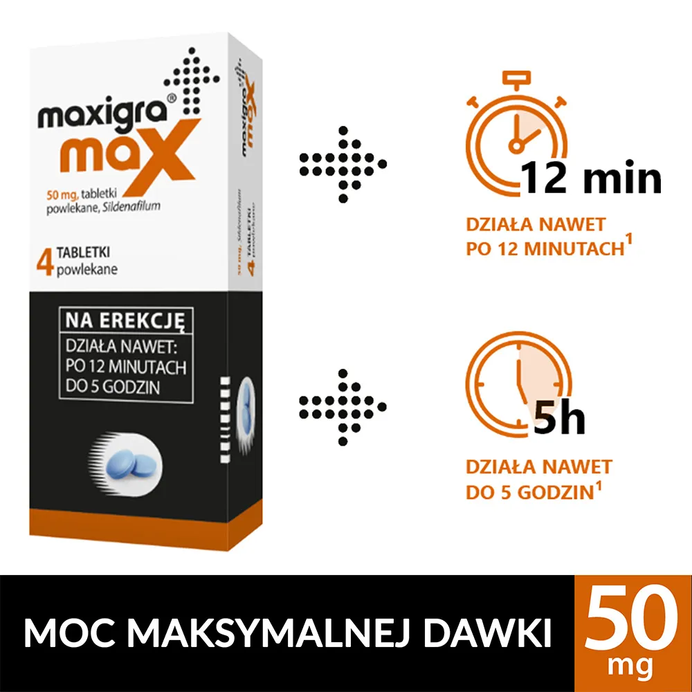 Maxigra Max, 50 mg, 4 tabletki powlekane 
