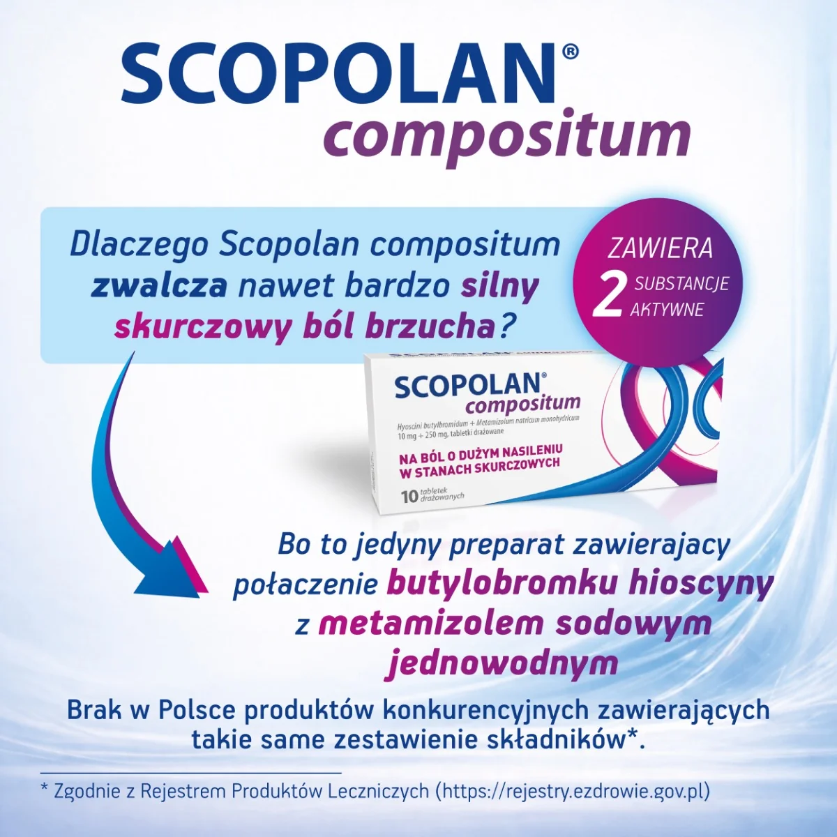 Scopolan compositum 0,01g+0,25g, 10 tabletek drażowanych