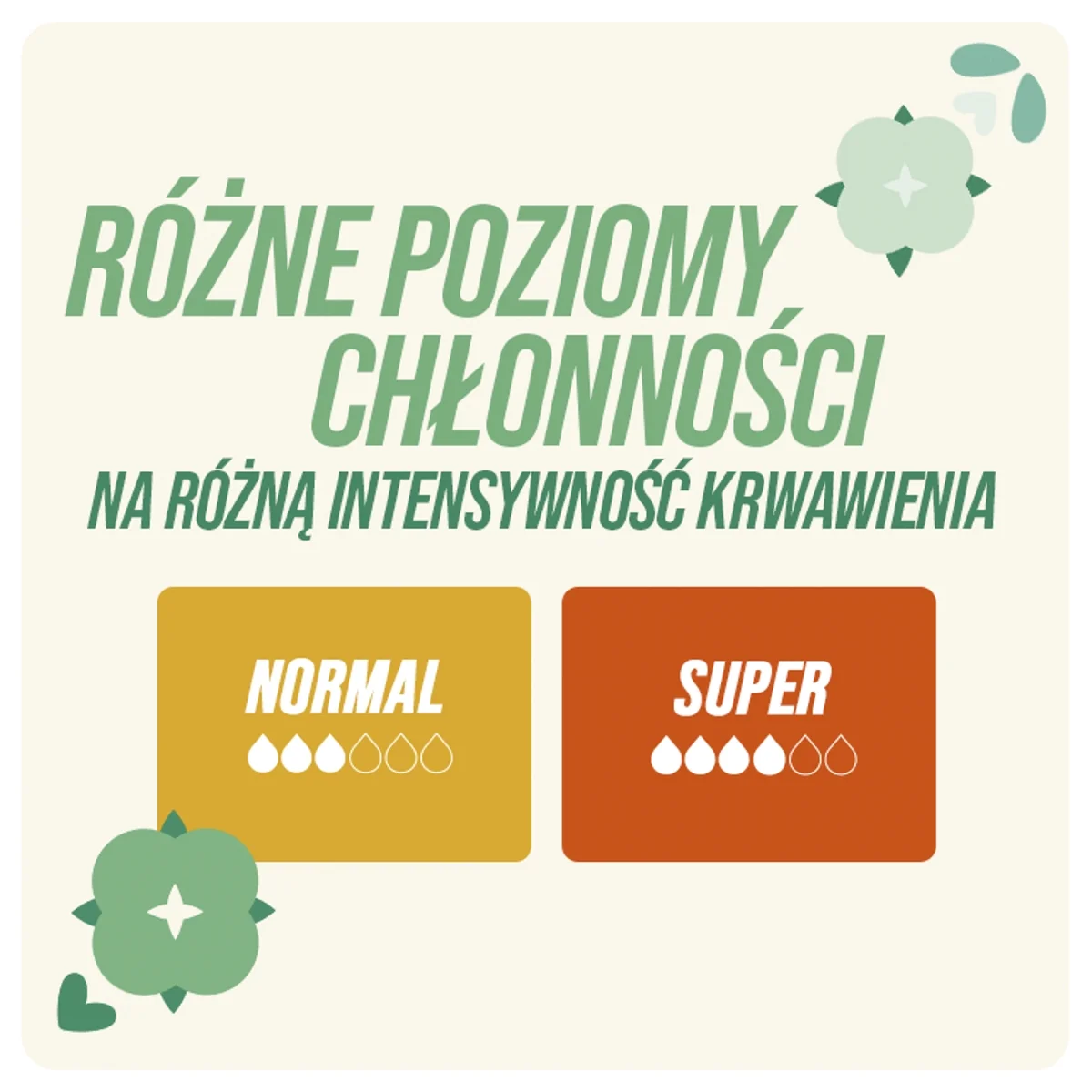 o.b. ProComfort Normal tampony, 16 szt.