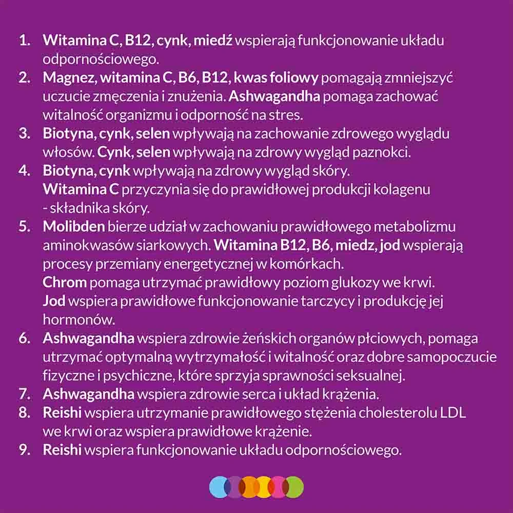 Vigor Multiwitamina ONA 50+ 90 tabletek