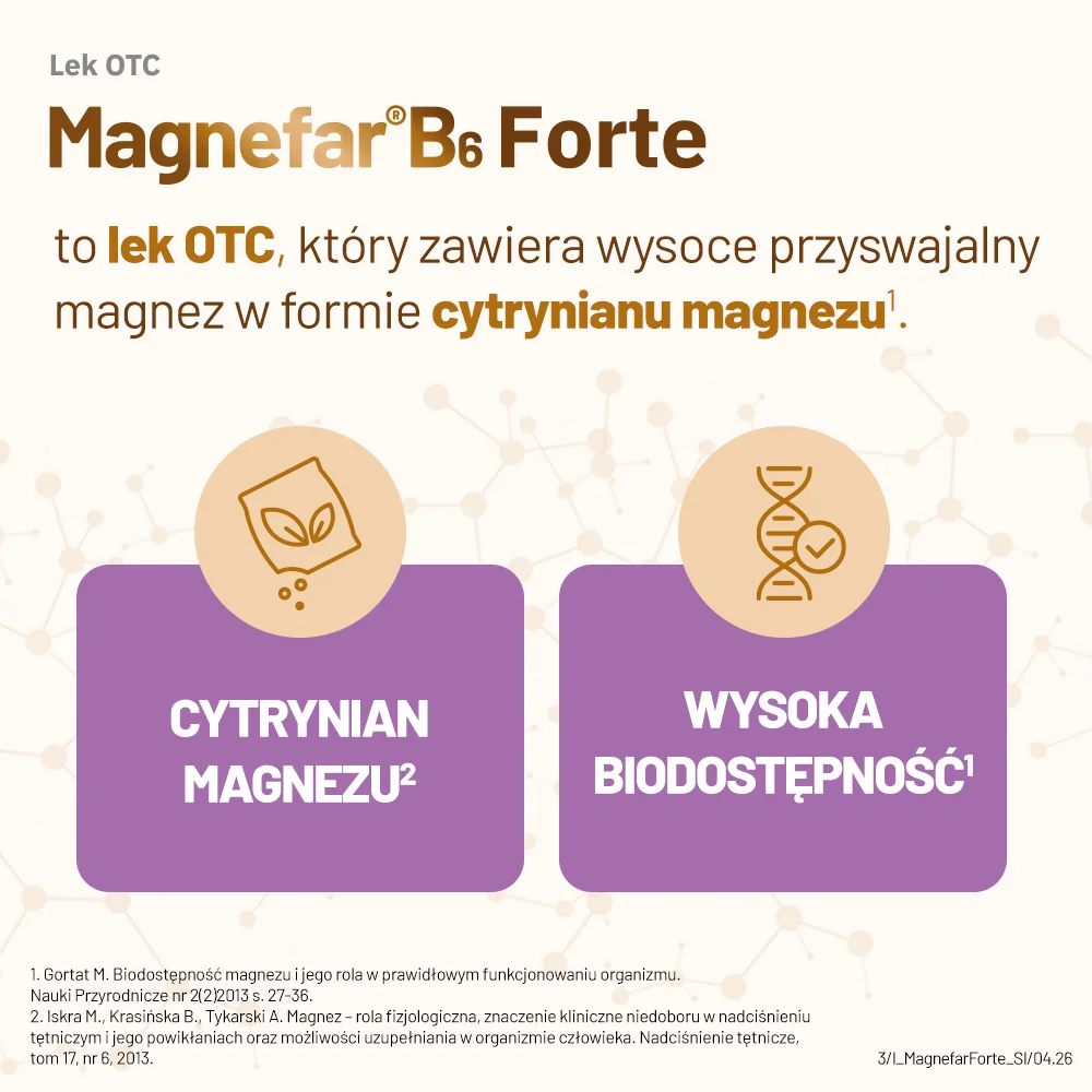 Magnefar B6 Forte 100 mg + 10,10 mg, 60 tabletek powlekanych