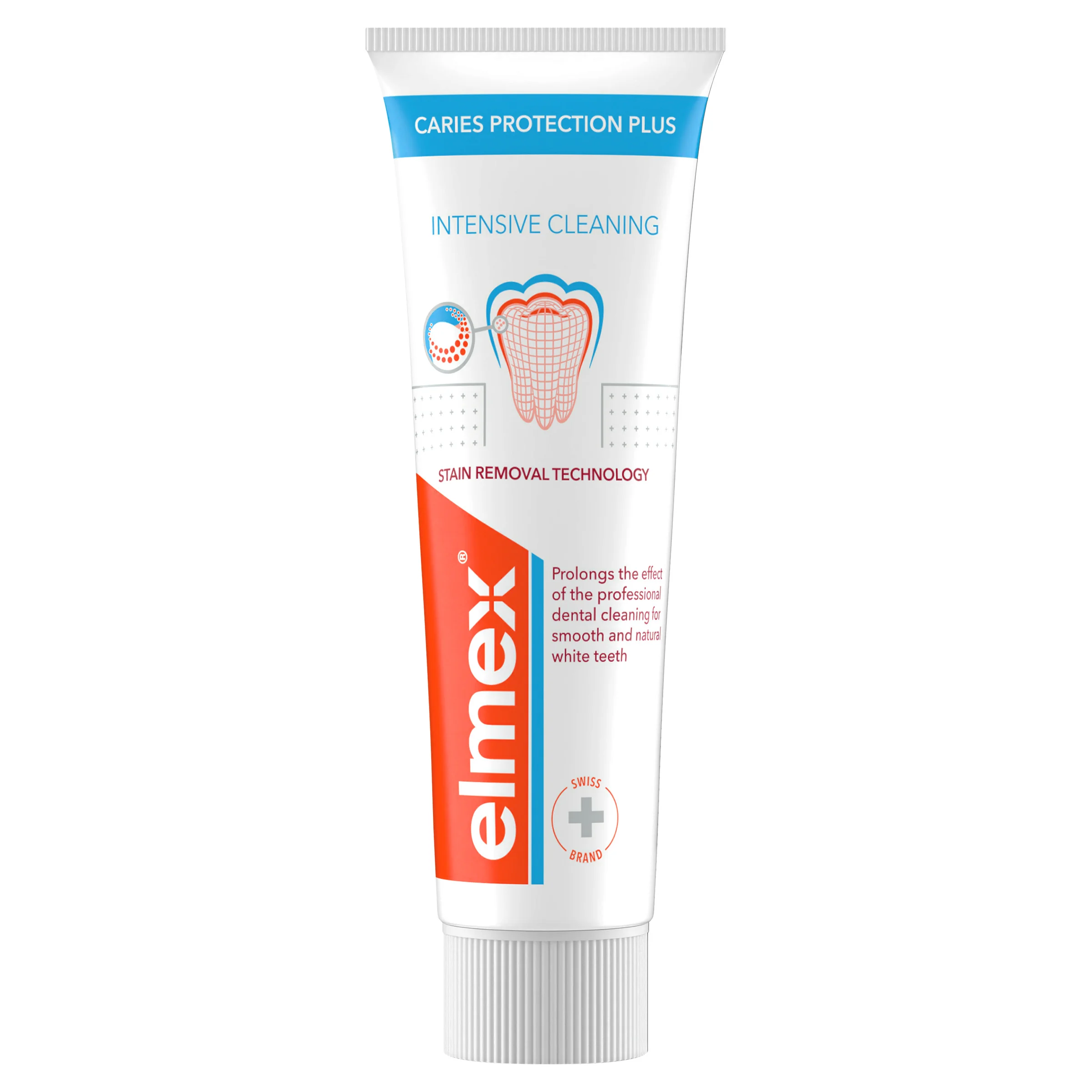 Elmex Intensive Cleaning pasta do zębów, 50 ml