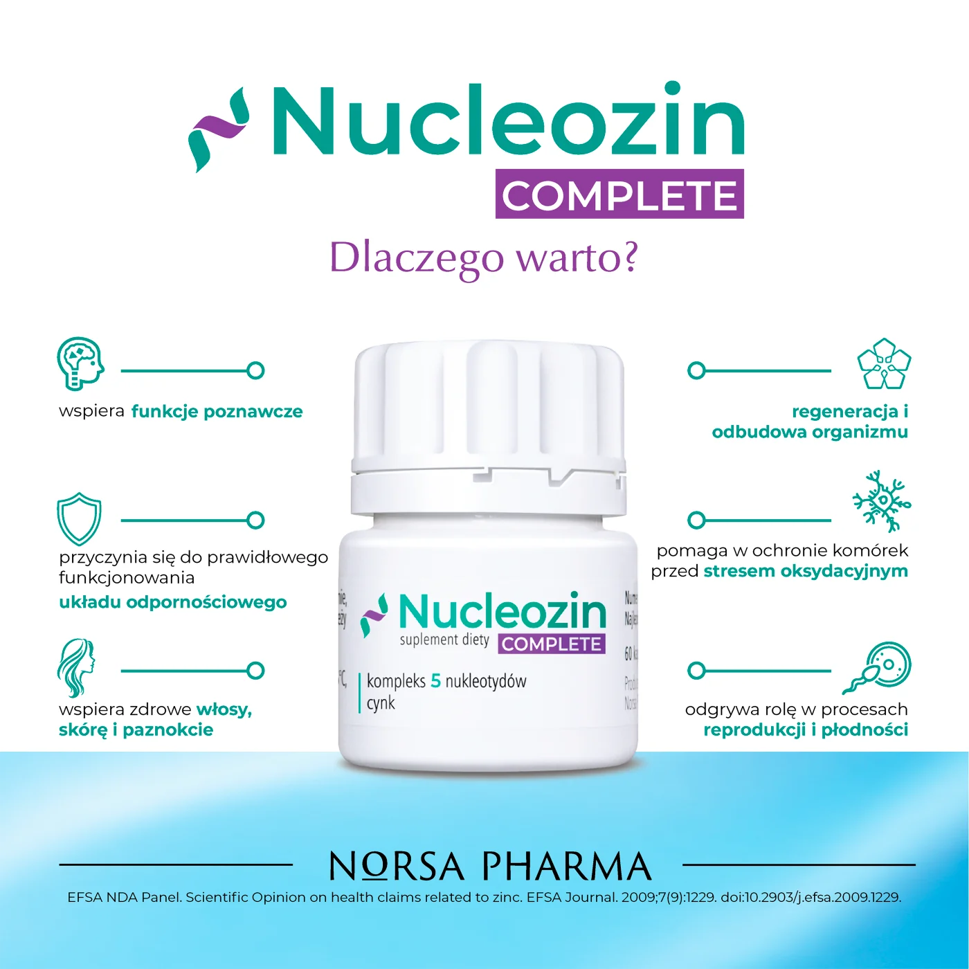 Norsa Pharma Nucleozin Complete 60 kapsułek
