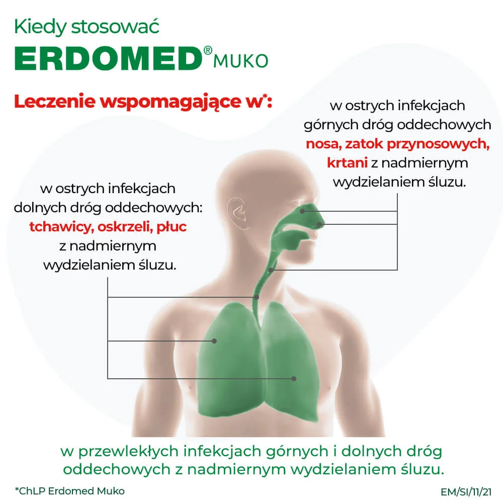 Erdomed Muko 225 mg proszek do sporządzania zawiesiny doustnej, 10 saszetek