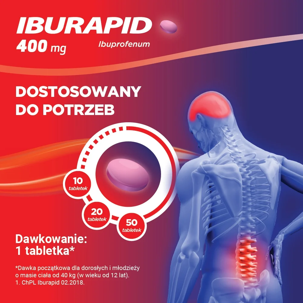 Iburapid 400mg, 50 tabletek powlekanych
